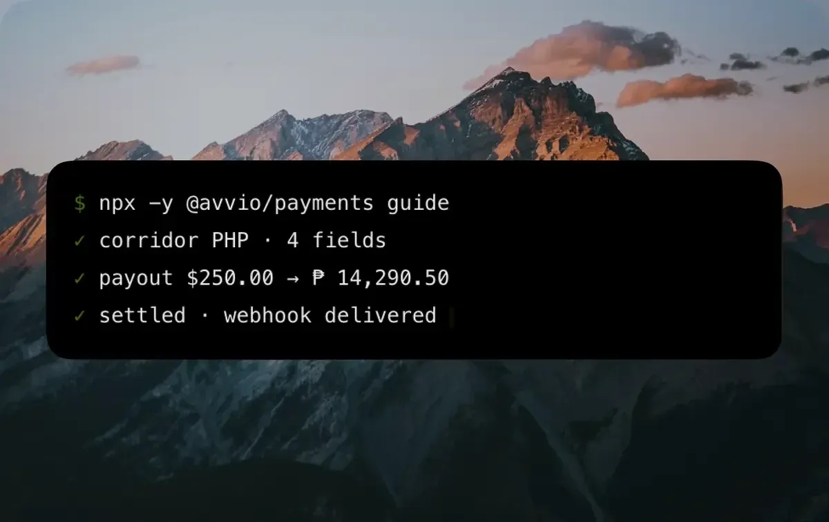 Avvio Business, Personal and API imagery